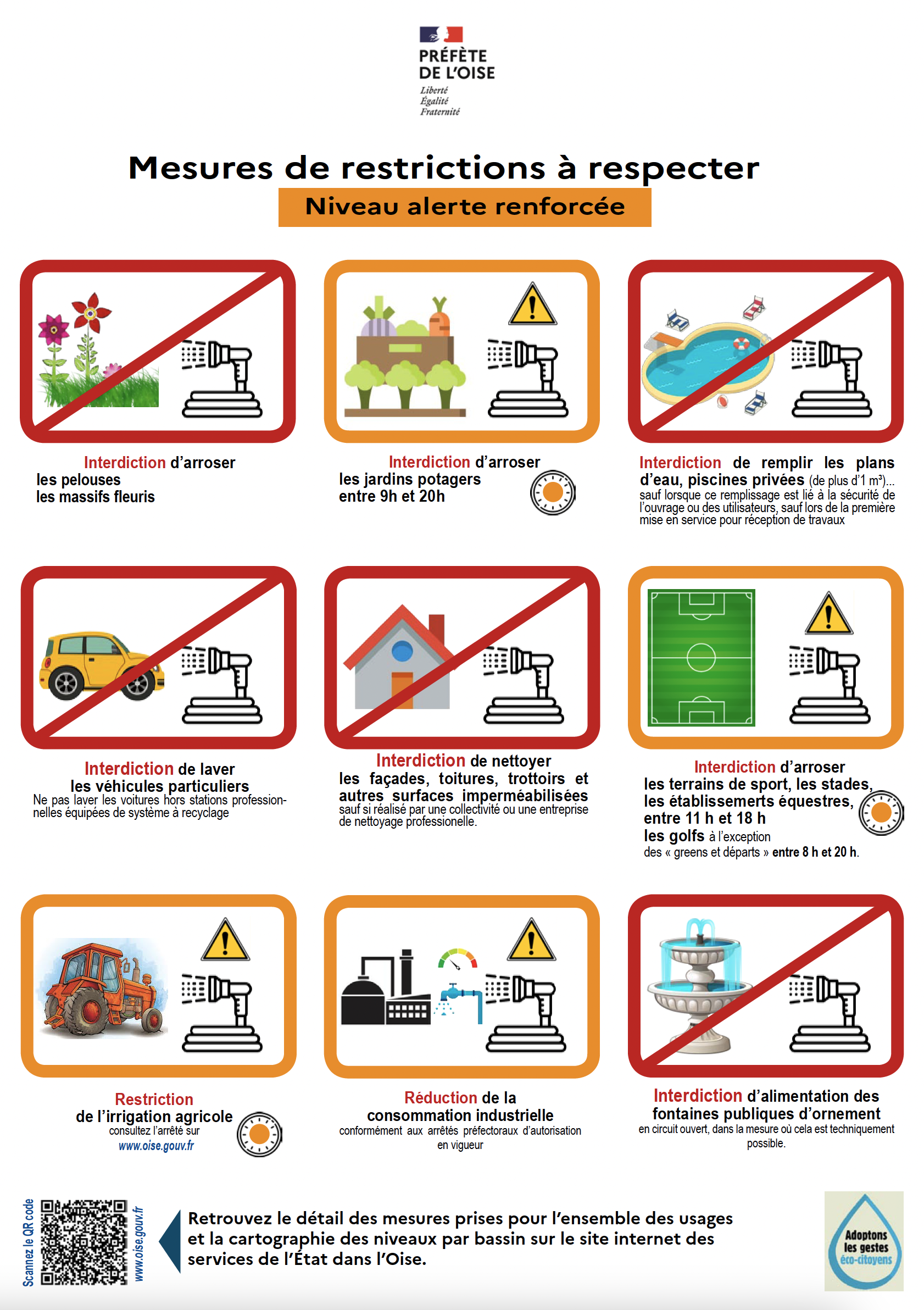 Restrictions_eau_avril_23.png