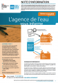 annexeaesn